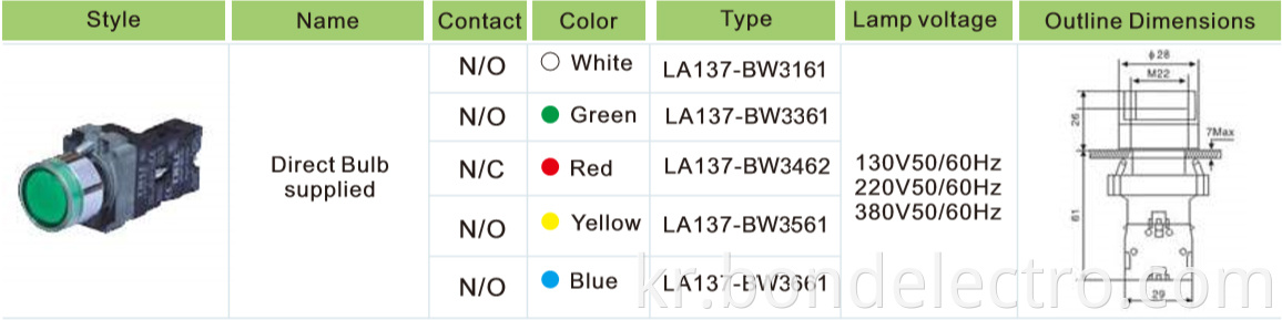 XB2-BW Pushbutton Switch with LED Indicator